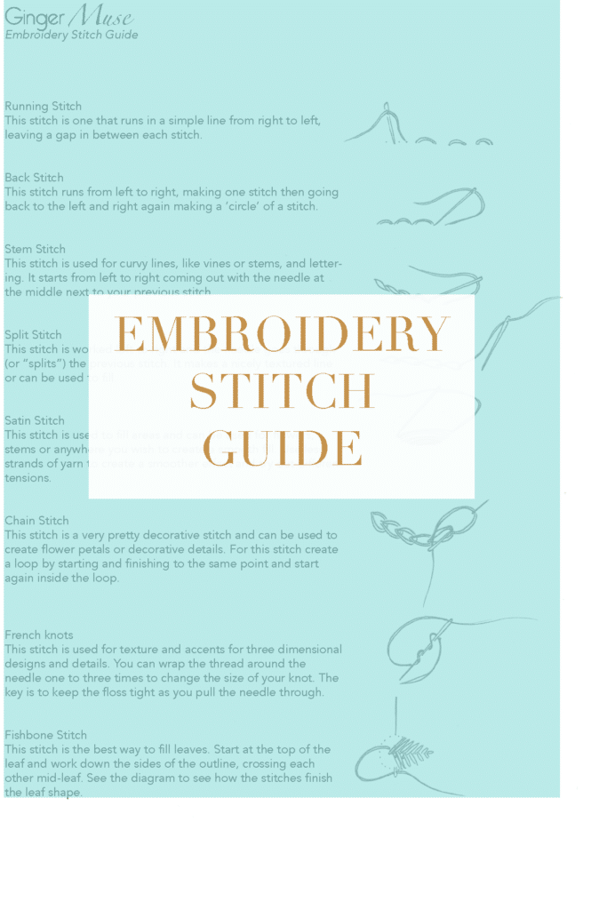 Embroidery stitch guide library